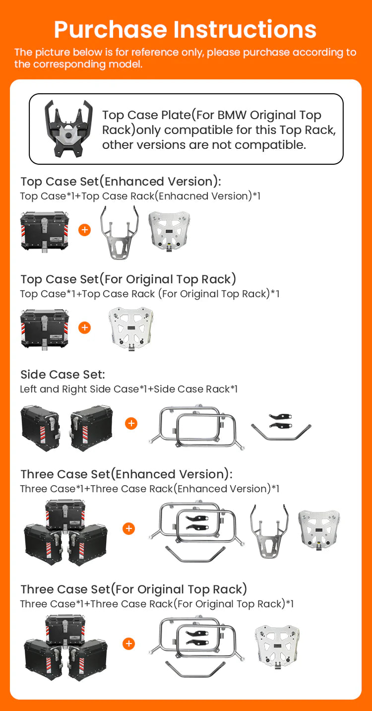 PIKE TRACKER Series Side Cases and Top Case-BMW R1300GS (LOBOO) & Case Racks